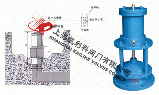 H642X气动池底排泥阀安装示意图