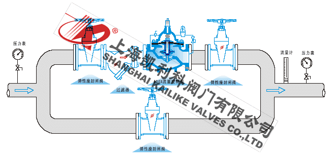 400X流量控制阀安装示意图