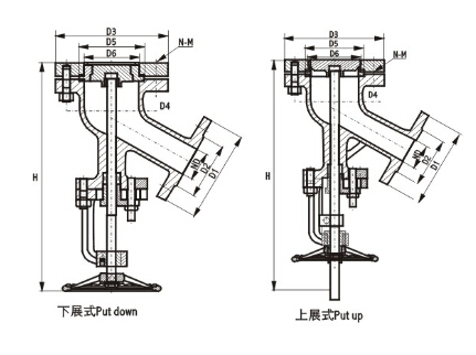 放料阀工作原理(图)