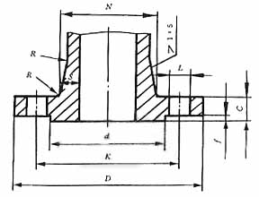 国标法兰GB结构图